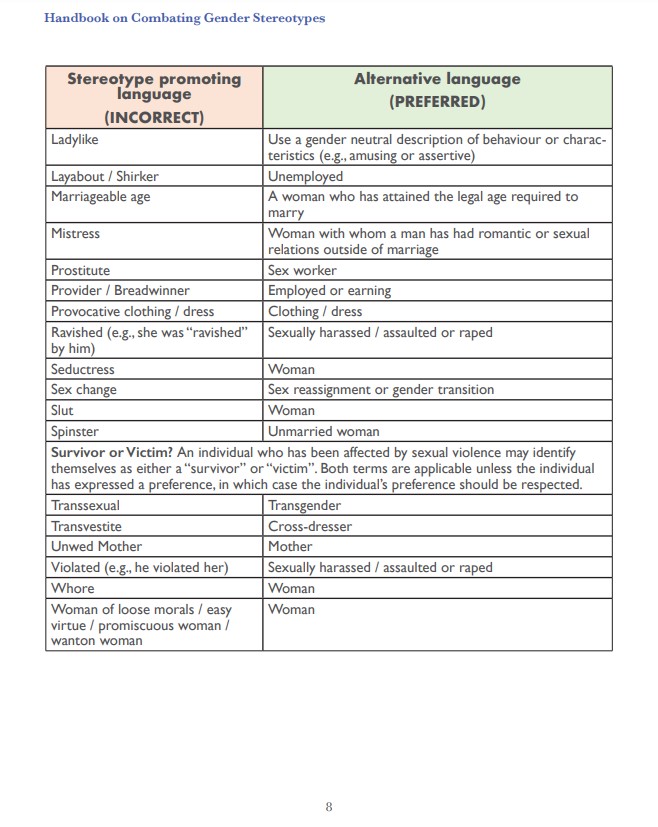 supreme court handbook gender