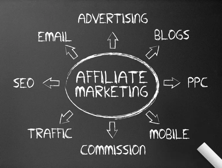 how to earn affiliate marketing